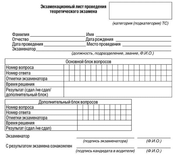 купить лист сдачи теоретического экзамена ПДД в Кореновске